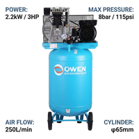 Compresseur d'air vertical stationnaire de type italien, entraîné par courroie, 220V, à piston lubrifié, refroidi par air, pour usage domestique, alimenté par courant alternatif