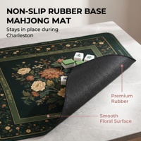 Tapis en caoutchouc de luxe portable pour table de mahjong, antidérapant, moderne, insonorisant, absorbant l'eau et résistant à l'usure