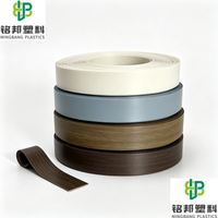 Bande de chant PVC personnalisée, écologique, à haute performance, finition mate effet bois, pour la fabrication de meubles dans les pays en développement