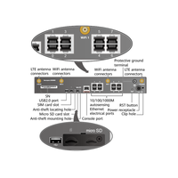 USG6310S-WL-OVS 50050067 Yeni Nesil Masaüstü Güvenlik Duvarı 8 GE Ethernet Portu (RJ45) Kurumsal Güvenlik Duvarı