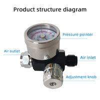 Manomètre à air de 1/8 pouces Npt 0-60 Psi manomètre hydraulique pour peinture automobile 1.5 pouces manomètre de pression de compresseur d'air à montage arrière