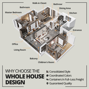 Luxury Designs Modern Full <strong>Kitchen</strong> <strong>Modular</strong> Cream Style Complete <strong>Kitchen</strong> Cabinet <strong>Set</strong> - Product Image 6