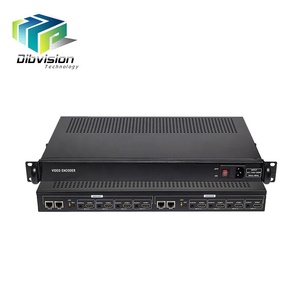(MagicBox-M4116) Encodeur IPTV H.265 IP Streamer 16 en 1 <span class=keywords><strong>HD</strong></span> 1080P HLS RTMP HTTP SRT - Product Image 2