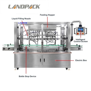 Đa đầu 750ml giặt chất tẩy rửa chai chất lỏng điền niêm phong máy máy - Product Image 4