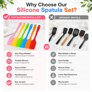Personalizzato 8 in <span class=keywords><strong>silicone</strong></span> burro coltello crema torta forniture <span class=keywords><strong>per</strong></span> cottura antiaderente <span class=keywords><strong>pasticceria</strong></span> cottura utensile da cucina spatola raschietto in <span class=keywords><strong>Silicone</strong></span> - Product Image 6
