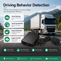 Traceur GPS pour véhicule commercial ES410V avec protocole GT06 et JT808 pour la télémétrie et le diagnostic des flottes