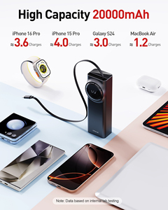 IWALK 20000mAh Super High Capacity <strong>65W</strong> GaN Fast Charging <strong>Power</strong> <strong>Bank</strong> for Laptop with Built-in Stretchable Cable and LED Display - Product Image 6