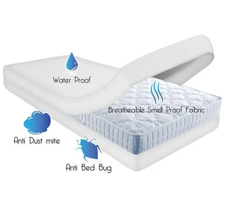 Hypoallergeen Bed Bug Proof Waterdichte Doos Lente Cover Protector Voor Matras