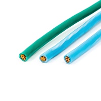 BV THHN-Cable eléctrico aislado de cobre, Cable eléctrico de PVC, en venta