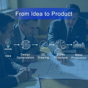 Product Development Design for Electronics and Home Appliance <b>Enclosure</b> OEM Manufacturing - Product Image 2