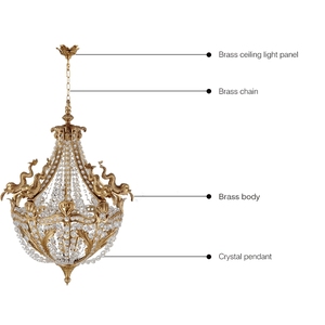 Stile europeo Vintage Cera Persa In Ottone Indoor Impero di Cristallo Luce Del Pendente di Lusso In Oro per Corridoio Portico - Product Image 4