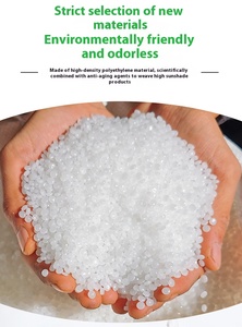 Sự riêng tư Shade <span class=keywords><strong>Net</strong></span> <span class=keywords><strong>HDPE</strong></span> UV Vườn Nhà Kính Shade vải nông nghiệp Shade <span class=keywords><strong>Net</strong></span> - Product Image 5