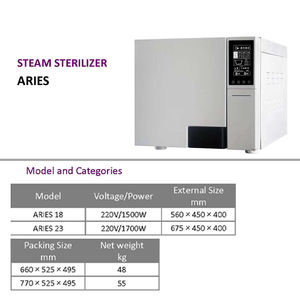 Vendita calda <span class=keywords><strong>Autoclave</strong></span> sterilizzatore a vapore macchina dentale classe <span class=keywords><strong>B</strong></span> <span class=keywords><strong>Autoclave</strong></span> 18L 23L/produttore per uso ospedaliero - Product Image 4