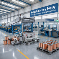 Fil CCAM en cuivre plaqué aluminium-magnésium de 0,115 mm, anti-corrosion, haute résistance à la traction, pour le blindage et le tressage de câbles – Fournisseur direct usine