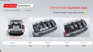 Furgone Elettrico EV All'ingrosso, Autonomia 300km-440km, Veicolo Wuling Yangguang, 9 Posti, Pickup EV Chiuso - Product Image 2