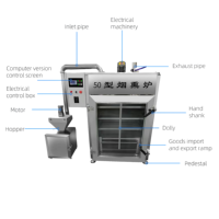 Fumoir automatique pour viande, poisson et saucisses, séchoir à viande fumée, four de fumage commercial avec fumage à froid/à chaud