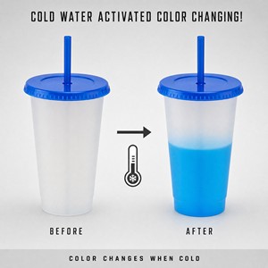 Vaso de Plástico que Cambia de Color, 24oz 700ml, PP, Sensible a la Temperatura, Reutilizable, para Agua Fría, con Pajita, para Camping y Actividades al Aire Libre - Product Image 2