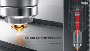 <span class=keywords><strong>เครื่อง</strong></span>ตั<span class=keywords><strong>ด</strong></span>เลเซอร์แบบท่อรุ่นเรือธง bodor 12% 30KW ในฝันสำหรับเครื่องจั<span class=keywords><strong>ก</strong></span>รอุตสาหกรรมขนาด12มม. 20มม. - Product Image 3