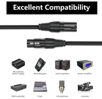 Câbles audio et vidéo équilibrés, câble XLR 3 broches pour haut-parleur de scène Hifi, câble micro XLR de haute qualité mâle-femelle, câble micro XLR flexible