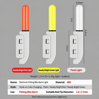 Lampe de pointe de canne à pêche nocturne avec capteur de couleur changeante, alarme de morsure lumineuse et étanche pour la pêche en radeau, la pêche en mer, la pêche en roche, et l'utilisation en extérieur