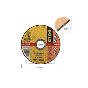 Lame in Acciaio HSS 82x5.5x1.2 mm per Pialla Elettrica per Legno - Product Image 3