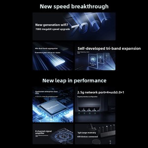 Router <span class=keywords><strong>Xiaomi</strong></span> BE7000 WiFi7 para el Hogar, Chip Qualcomm de Última Generación de Grado Empresarial, 8 Antenas, USB 3.0 - Product Image 3