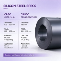 Kumparan Baja Silikon Magnetik Lunak Presisi Tinggi 0,18mm untuk Inti Sensor Arus Bahan Baja Listrik