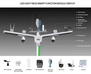 新しいデザイン5G Yongshengランプ多機能スマートLED街路灯ポールカメラ付き60ワット80ワット100ワット150ワット200ワット