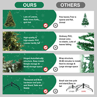 Automatischer Selbst-Entfaltender Weihnachtsbaum für die USA – Vorgeleuchteter Künstlicher Baum Ohne Manuelles Zweigbiegen für Einfache Feiertagsdekoration im Wohnzimmer
