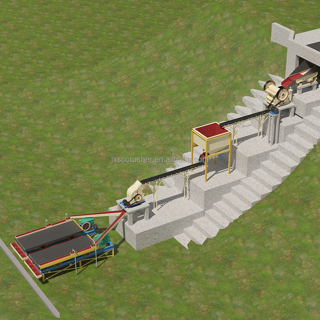 Complete Set Stone Rock Gold Mining Plant Mining Processing Machine
