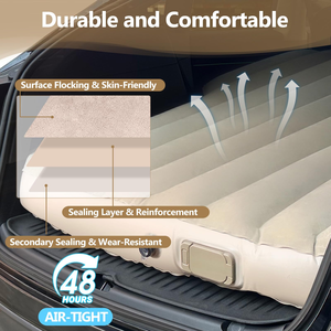 <span class=keywords><strong>Matelas</strong></span> pneumatique pour Tesla Model Y, <span class=keywords><strong>matelas</strong></span> de camping auto-gonflant pour voiture avec pompe à air à charge <span class=keywords><strong>sans</strong></span> <span class=keywords><strong>fil</strong></span>, tapis de couchage - Product Image 5