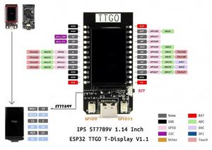 Carte de contrôle LCD 4 Mo 1.14 pouces Carte de développement de module Wifi TTGO T-Display <span class=keywords><strong>ESP32</strong></span> - Product Image 5