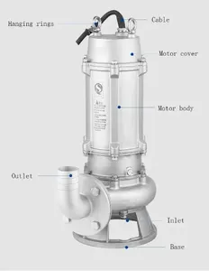 Bomba Sumergible de Acero Inoxidable Eficiente, Bomba Sumergible Industrial Resistente a la Corrosión para Drenaje de Aguas Residuales sin Obstrucciones - Product Image 6