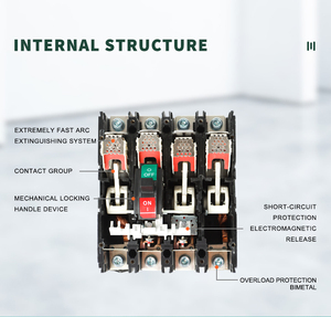 DC MCCB עבור מערכת שמש 125A 400A 630A 1500v PV מקרה יצוק מפסק - Product Image 4