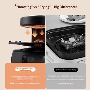 Plaque de cuisson électrique Delang, machine à barbecue domestique d'intérieur, sans fumée, antiadhésive, multifonctionnelle, avec plateau rotatif à 360 degrés - Product Image 4