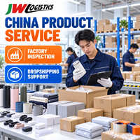 Services Chine 1688 Taobao Recherche de produits Inspection d'usine Dropshipping