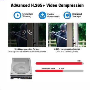 Sistem Kamera Keamanan NVR 6MP WiFi IP CCTV dengan Lensa Ganda Kit Pengawasan Rumah Full HD Penglihatan Malam