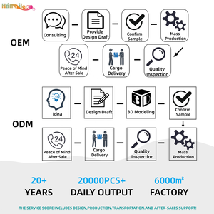 Hamaileon 3D rompecabezas de madera marco de fotos DIY libro de juguete Nook Kit ornamento para casa de muñecas modelo (tienda de costura de Lily) - Product Image 4