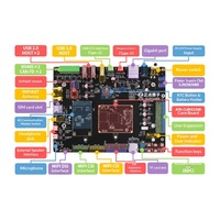 Carte de développement IA RV1126B RV1126BJ Rockchip Linux embarquée pour carte mère de calcul en périphérie avec caméra