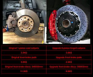Kit Freni Maggiorati NAINEIL con Pinza Freno a 6 Pistoni per Sistema Frenante Auto da Corsa, per Jaguar XFL 250PS 2025 - Product Image 6