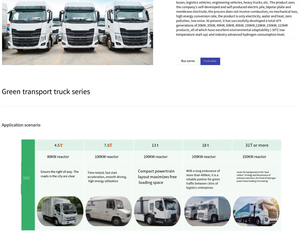 תא דלק מימן 100kw 35KW 60KW 400KW 100KW מימן מיני תא דלק משאית תא דלק מימן מחולל חשמל - Product Image 6