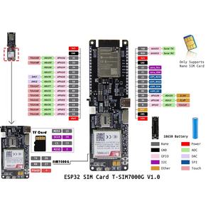 Module LTE ESP32 <span class=keywords><strong>LILYGO</strong></span> <span class=keywords><strong>T</strong></span>-<span class=keywords><strong>SIM7000G</strong></span> avec 4/16 Mo de mémoire Flash, antenne GPS, carte de développement PCBA SIM <span class=keywords><strong>SIM7000G</strong></span> - Product Image 6