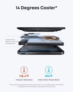 Nano <span class=keywords><strong>Anker</strong></span> - Batería Externa Magnética Ultrafina de 20 W y 5000 mAh, Certificación Qi2, Cargador Portátil Ultra Rápido de 7,5 W Máx. para iPhone - Product Image 5