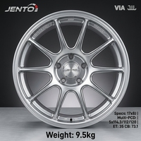 Jantes Flow Forming 17x8J Multi PCD 5x114.3 5x112 5x120 Légères 8.0kg Blanc Brillant Performance pour BMW Audi Honda