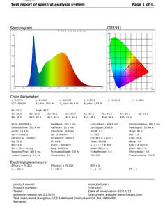 Analizador de Irradiancia de Luz Azul Portátil DUOTONE CLOUD HP350BF Flicker, Pantalla Táctil de 5 Pulgadas, Resolución de Longitud de Onda de 1nm - Product Image 6