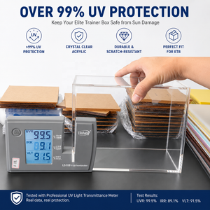 JERY 12 Pezzi Scatole Acriliche Anti-UV >99% per Elite Trainer Box, Custodie Trasparenti con Coperchio per Esposizione - Product Image 5
