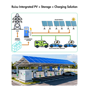 Station <span class=keywords><strong>de</strong></span> recharge rapide pour véhicules électriques Ruisu 400KW DC, IP55, RFID, <span class=keywords><strong>code</strong></span> QR, hub <span class=keywords><strong>de</strong></span> recharge commercial, OCPP1.6J/2.0, norme mondiale, nouvelle - Product Image 4