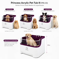 Laveuse pour chien Dpbathe avec design de vidange rapide pour un changement d'eau rapide