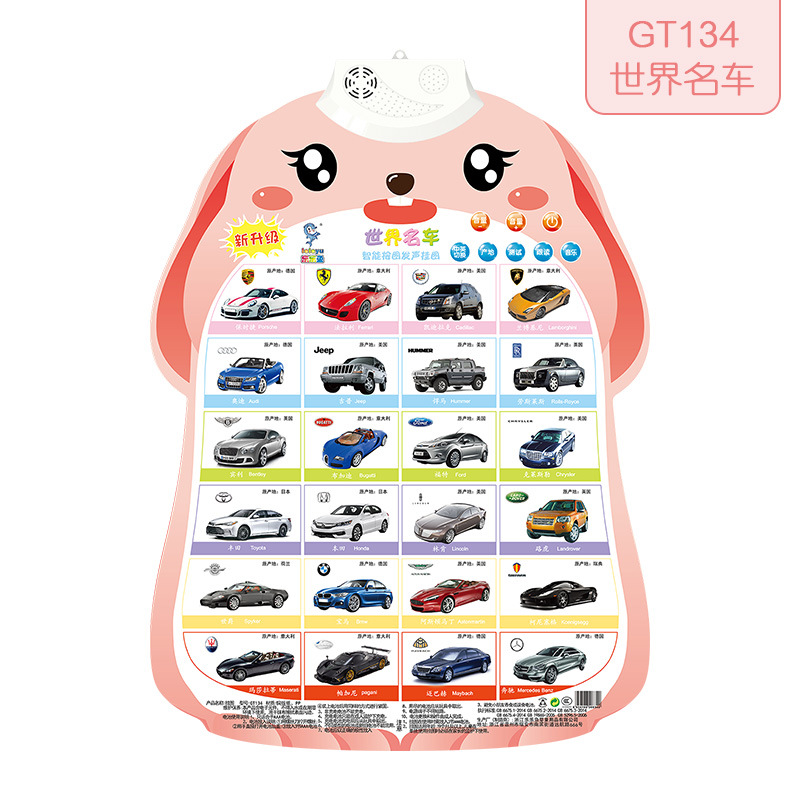 World Renowned Car