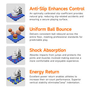 Vente directe usine – Dalles emboîtables en PP écologiques et étanches pour terrains <span class=keywords><strong>de</strong></span> sport, <span class=keywords><strong>parquet</strong></span> multisports pour écoles et clubs - Product Image 4